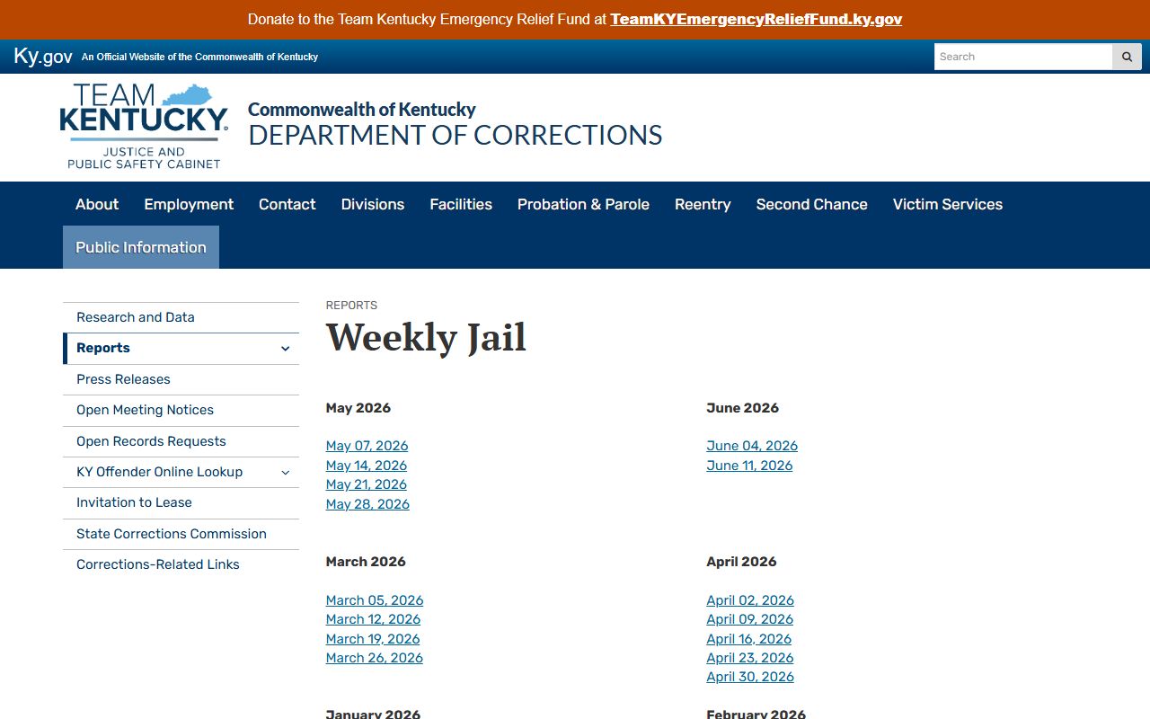Pulaski County inmate population weekly jail report source